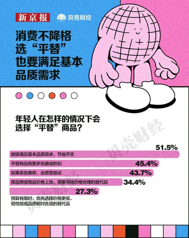 人抛弃了双11爱上了“老年严选”AG旗舰厅网站首页这届脆皮年轻(图9)