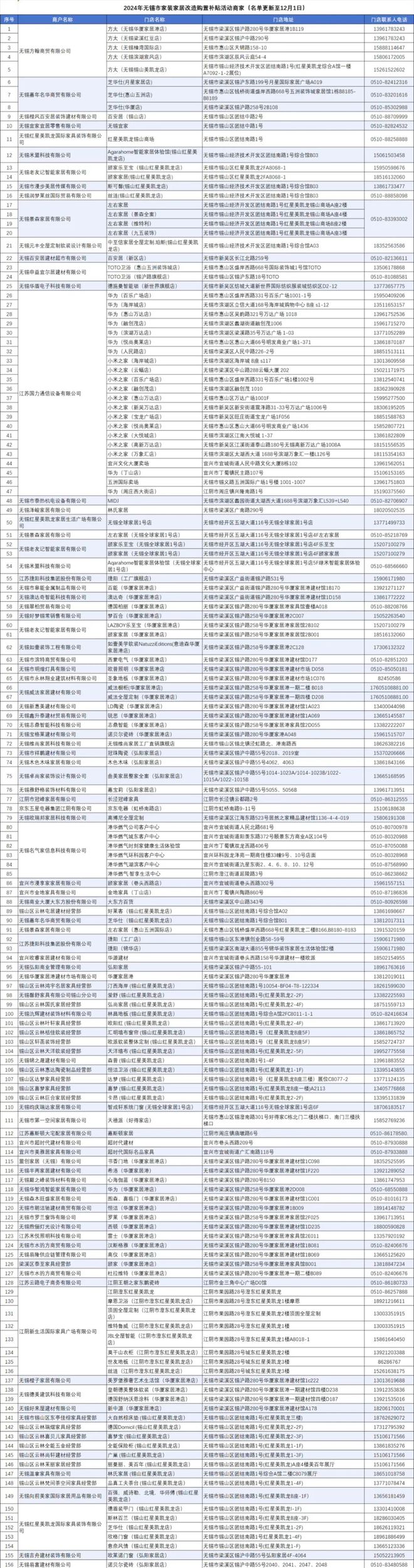 置换补贴又扩容了！AG旗舰厅电动车